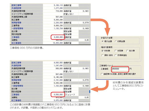 土木積算ソフト頂　